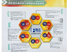復合隔熱型防火玻璃的選購要點