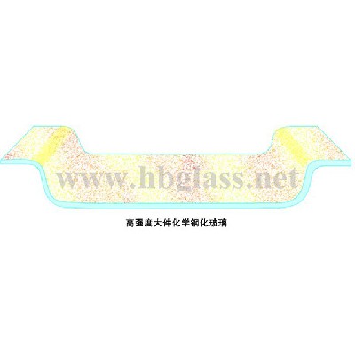 鋼化玻璃（恒?；瘜W鋼化玻璃）